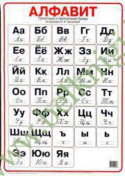 Алфавит. Печатные и прописные буквы по букварю Тириновой. (50х70 см)