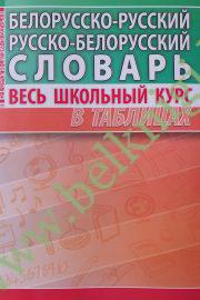 Белорусско-русский, русско-белорусский словарь. Весь школьный курс в таблицах.