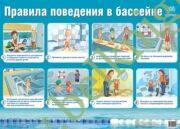 Правила поведения в бассейне (настенный плакат 50*70 см)